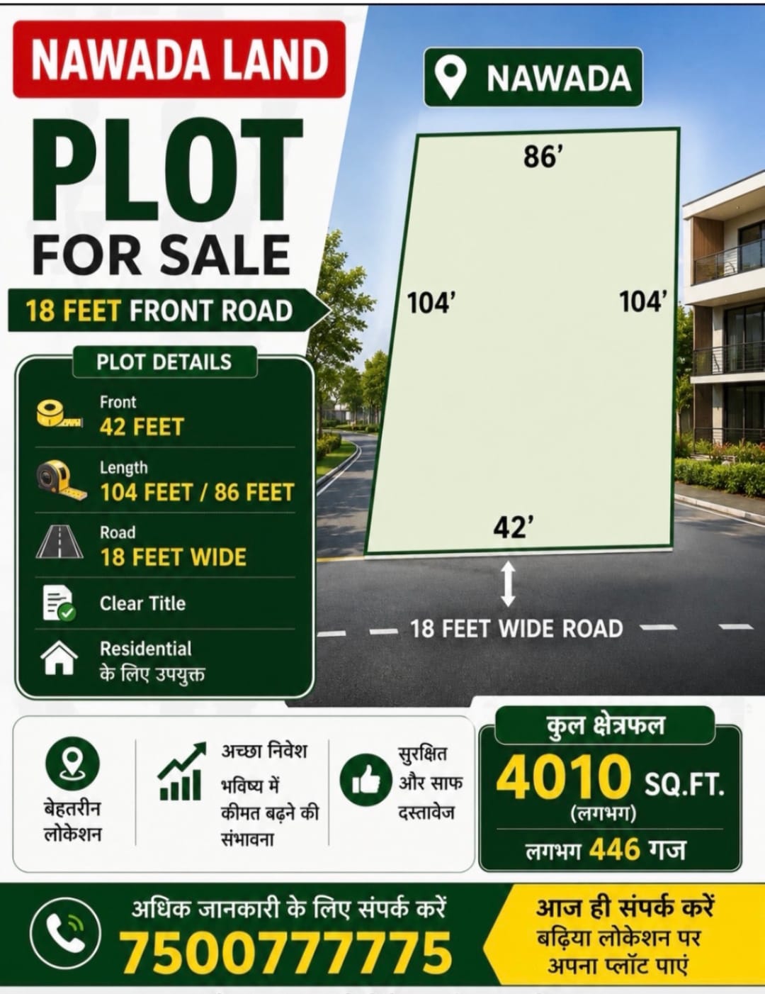 plot